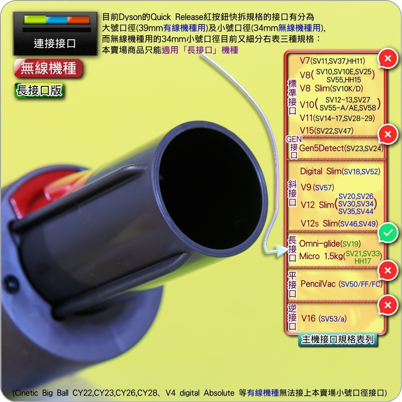 #鈺珩#Dyson原廠【長接口版-盒裝】桌面清潔吸頭Omni-glide SV19小吸頭Worktop tool桌面吸頭-細節圖4