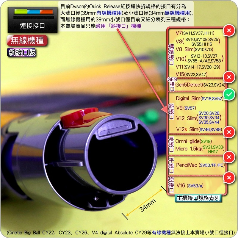 #鈺珩#Dyson原廠智慧雷射軟質碳纖維滾筒吸頭【第一代．斜接口版】Digital Slim SV18 Fluffy雷射-細節圖4