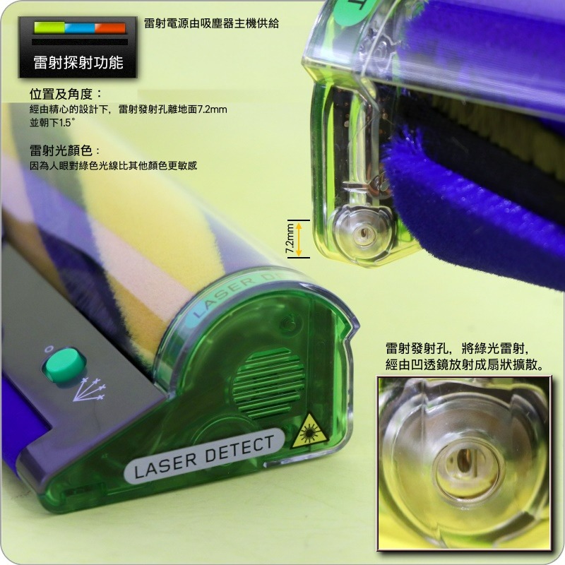 #鈺珩#Dyson原廠智慧雷射軟質碳纖維滾筒吸頭【第一代．斜接口版】Digital Slim SV18 Fluffy雷射-細節圖6
