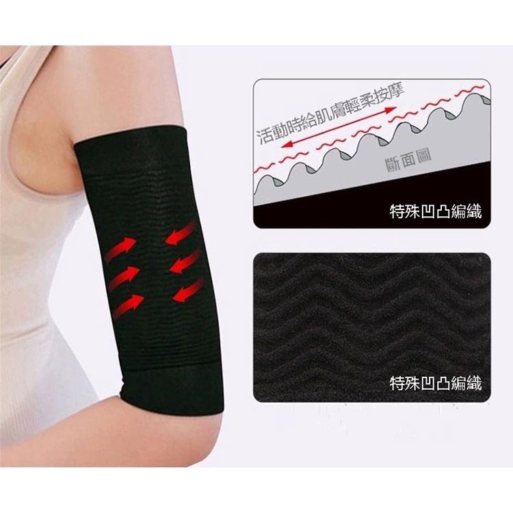 日韓生活館 日本螺旋塑身加壓手臂護腕套 手臂塑臂套束套 健身 束臂帶 收緊雙臂套 蝴蝶袖 手臂套 女生用品現貨 手臂束套-細節圖8