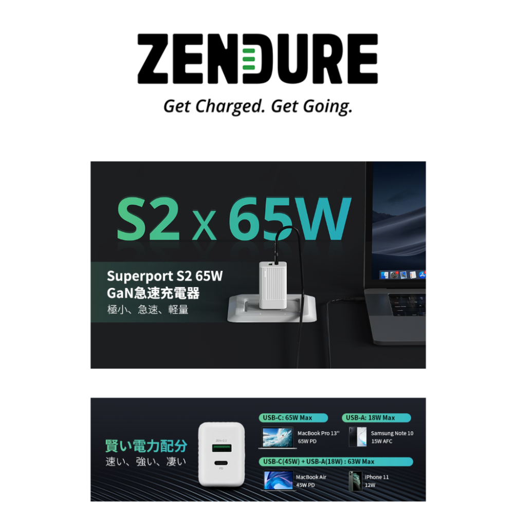 台灣現貨 全新 征拓 ZENDURE 65w 充電器組 閃充 快充 iPhone 三星 筆電 macbook PD-細節圖2