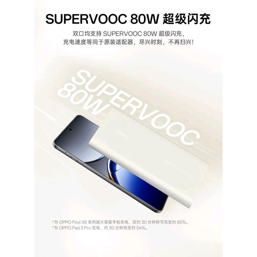 台灣現貨 全新未拆 OPPO 80w 超級閃充行動電源 12000mAh 白色 realme reno 快充 一加-細節圖3