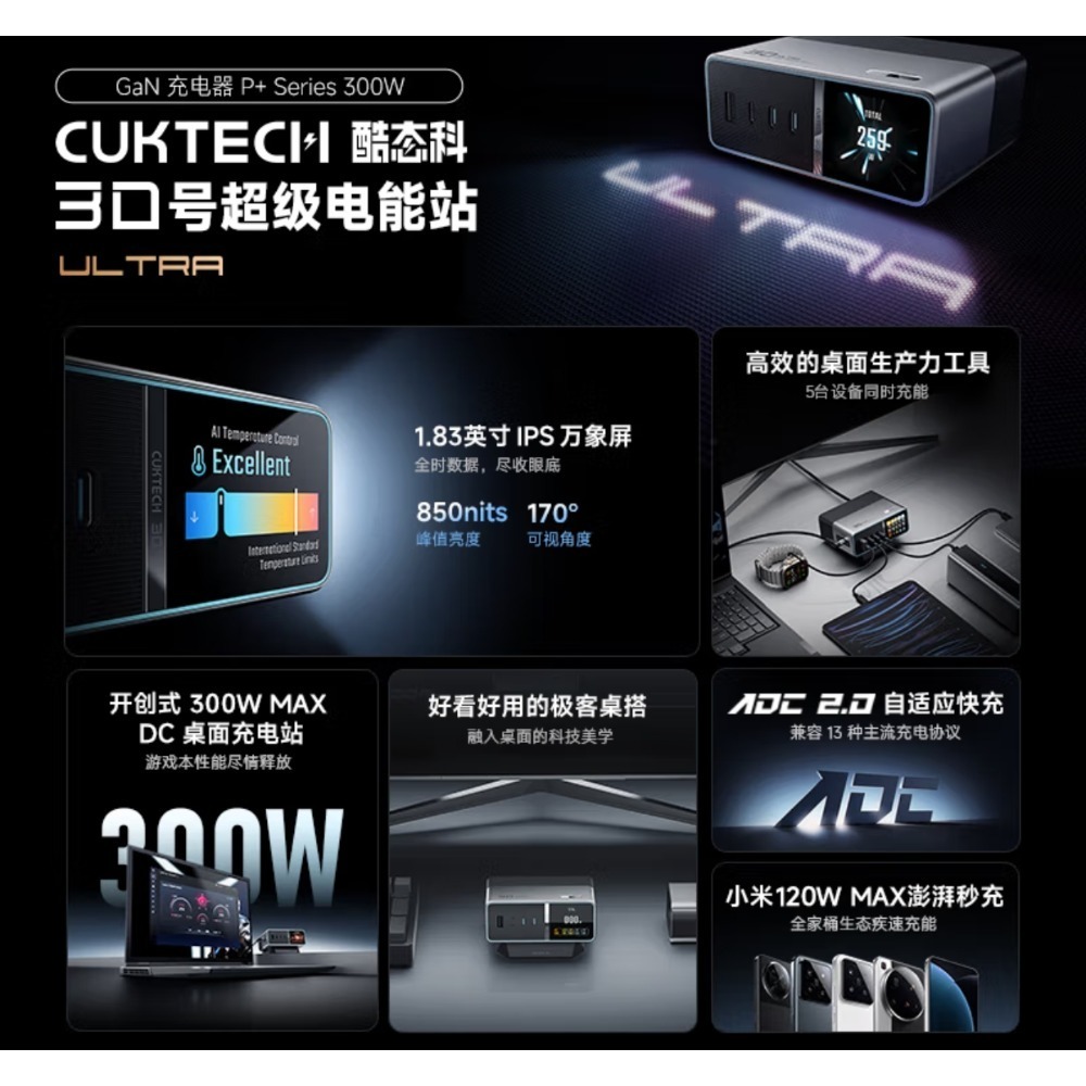 台灣現貨 全新 酷態科 30號 Ultra 超級電能站 300w 充電站 筆電 macbook CUKTECH-細節圖2