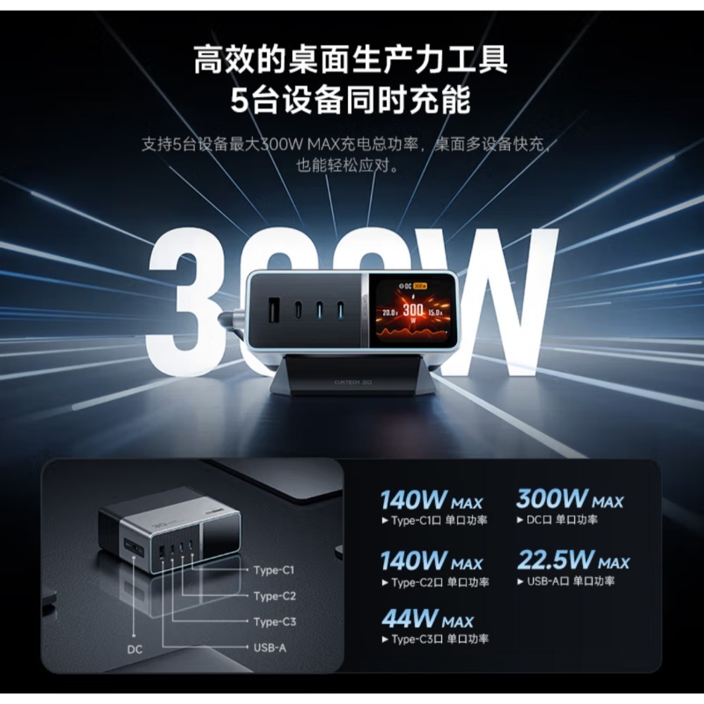 台灣現貨 全新 酷態科 30號 Ultra 超級電能站 300w 充電站 筆電 macbook CUKTECH-細節圖3