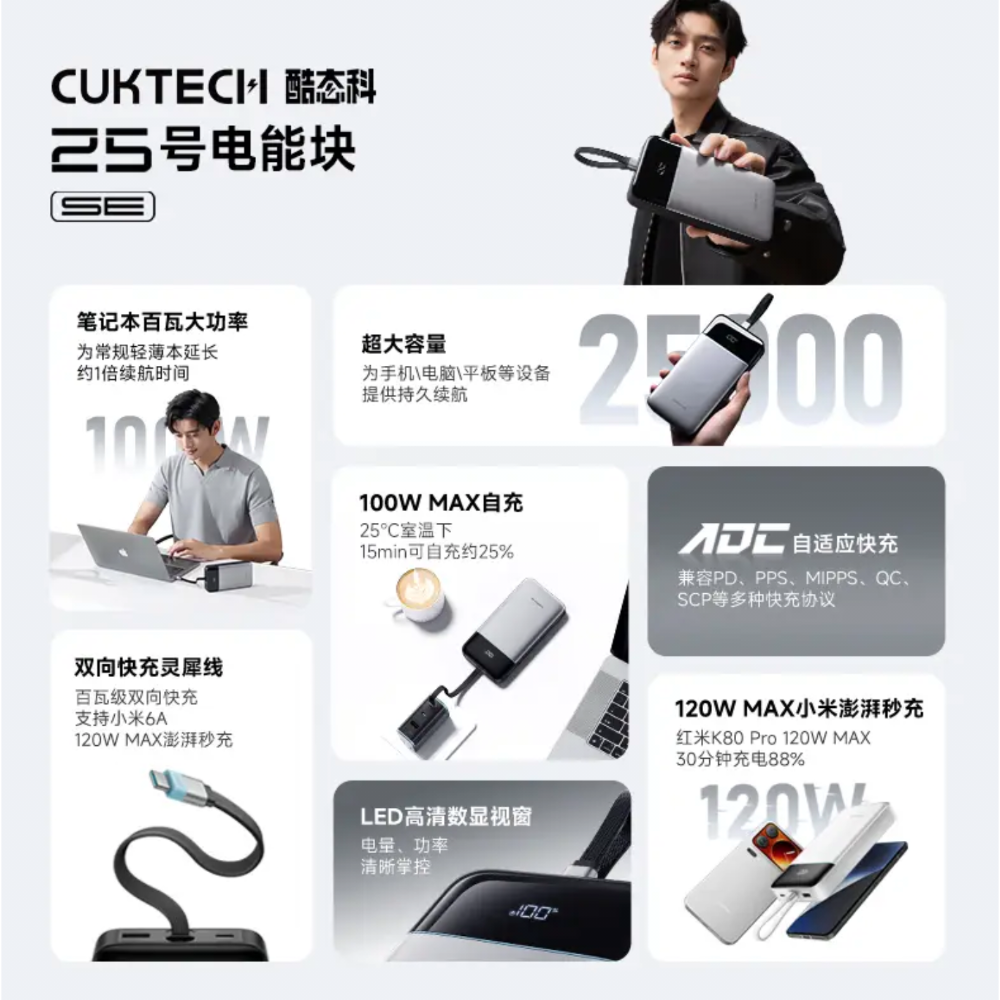 全新 酷態科 25號 超級電能塊se 鈦灰色 25000mAh 自帶線 大容量 快充 閃充 120w-細節圖3