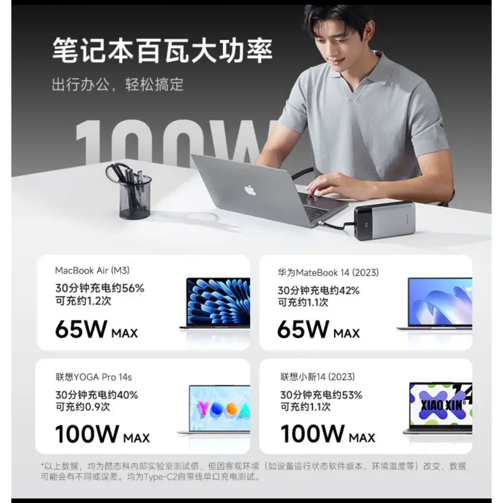 全新 酷態科 25號 超級電能塊se 鈦灰色 25000mAh 自帶線 大容量 快充 閃充 120w-細節圖4