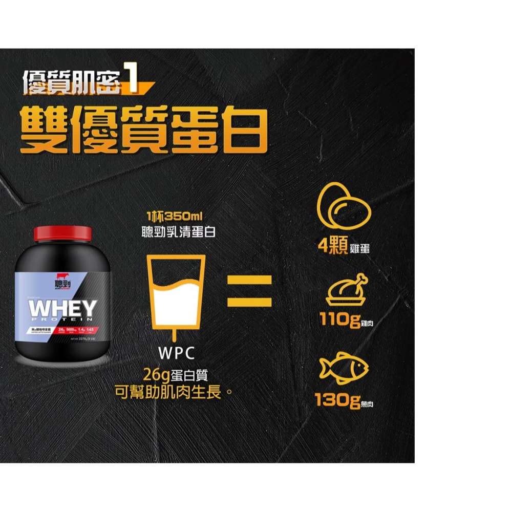 <代購好事多>紅牛 聰勁濃縮乳清蛋白 無加糖咖啡拿鐵風味 2.27公斤-細節圖4