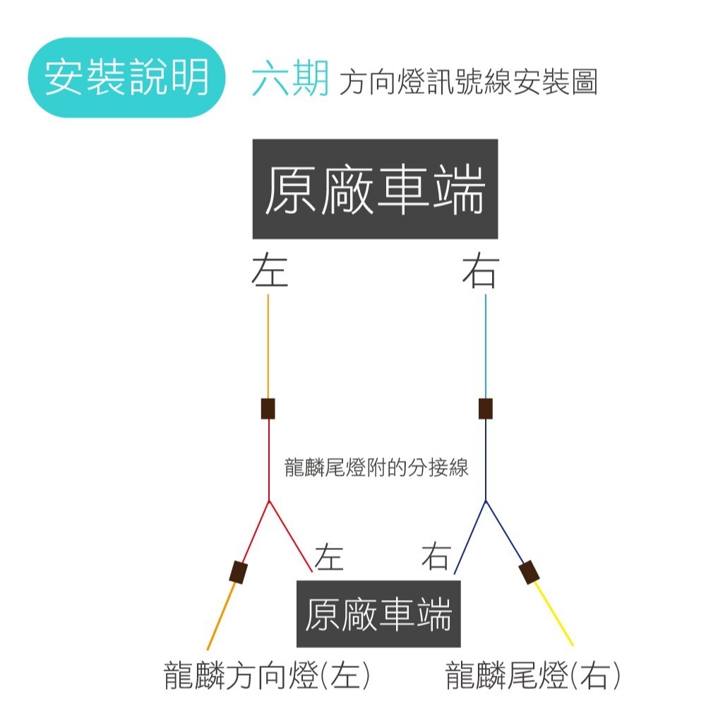 SLO【DRG 龍麟 整合式尾燈】現貨供應 龍麟尾燈 DRG尾燈 序列式尾燈 流水方向燈 LED尾燈 煞車燈導光-細節圖6