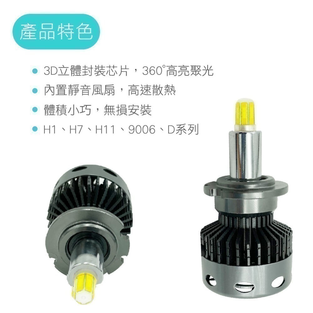 SLO【360度LED大燈】白光 黃光 魚眼專用  H1 H7 H11 9006 9012 D系列可用-細節圖2