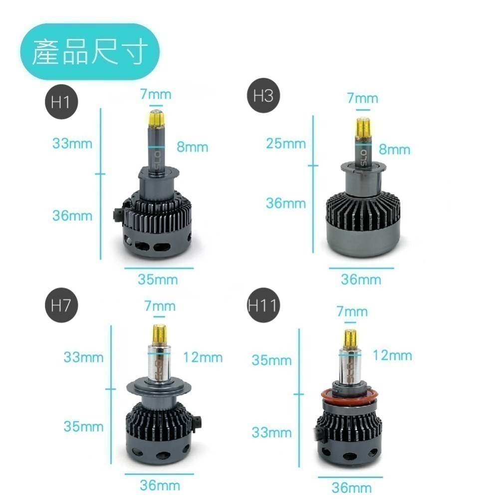 SLO【360度LED大燈】白光 黃光 魚眼專用  H1 H7 H11 9006 9012 D系列可用-細節圖3