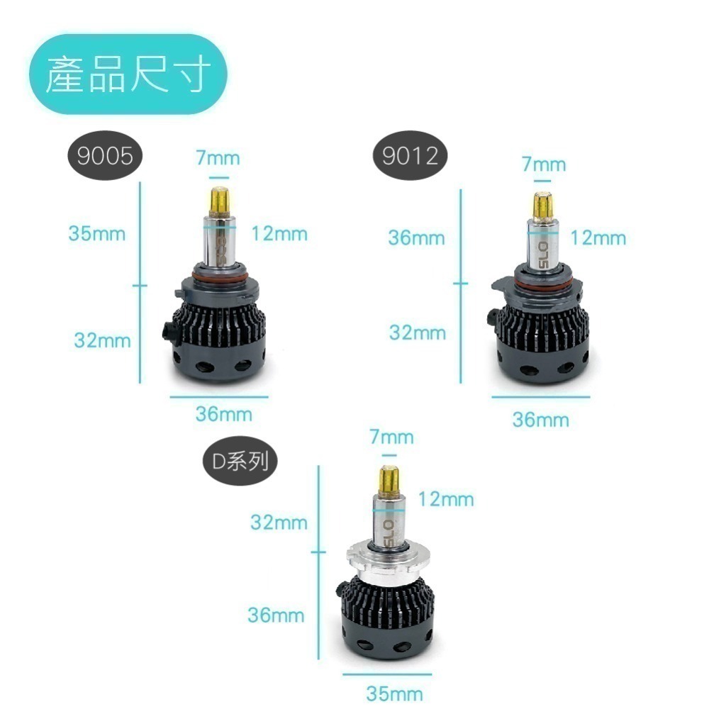 SLO【360度LED大燈】白光 黃光 魚眼專用  H1 H7 H11 9006 9012 D系列可用-細節圖4