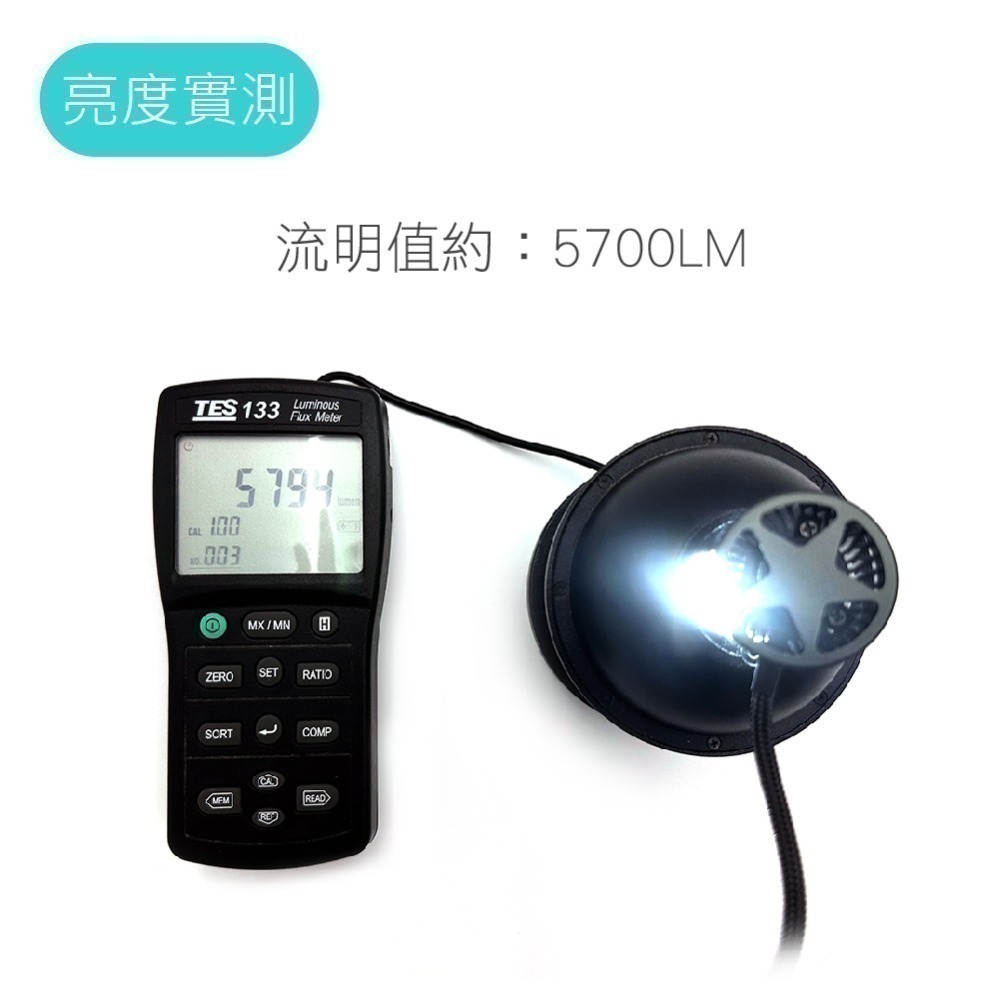 SLO【360度LED大燈】白光 黃光 魚眼專用  H1 H7 H11 9006 9012 D系列可用-細節圖6