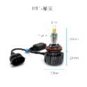 SLO【360度LED大燈】白光 黃光 魚眼專用  H1 H7 H11 9006 9012 D系列可用-規格圖7