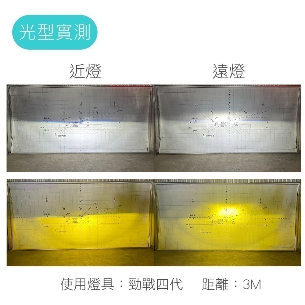 SLO【L8 LED大燈】小魚眼 魚眼 H4 H7 H17 H11 9006 R3 X1 LED大燈 台灣現貨-細節圖3
