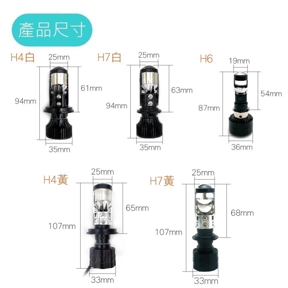 SLO【L8 LED大燈】小魚眼 魚眼 H4 H7 H17 H11 9006 R3 X1 LED大燈 台灣現貨-細節圖6