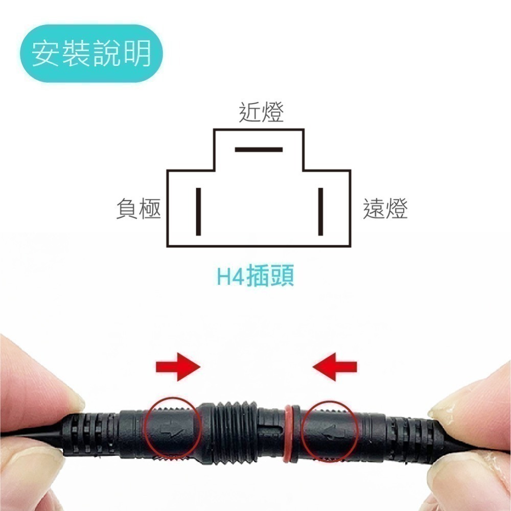 SLO【L8 LED大燈】小魚眼 魚眼 H4 H7 H17 H11 9006 R3 X1 LED大燈 台灣現貨-細節圖9