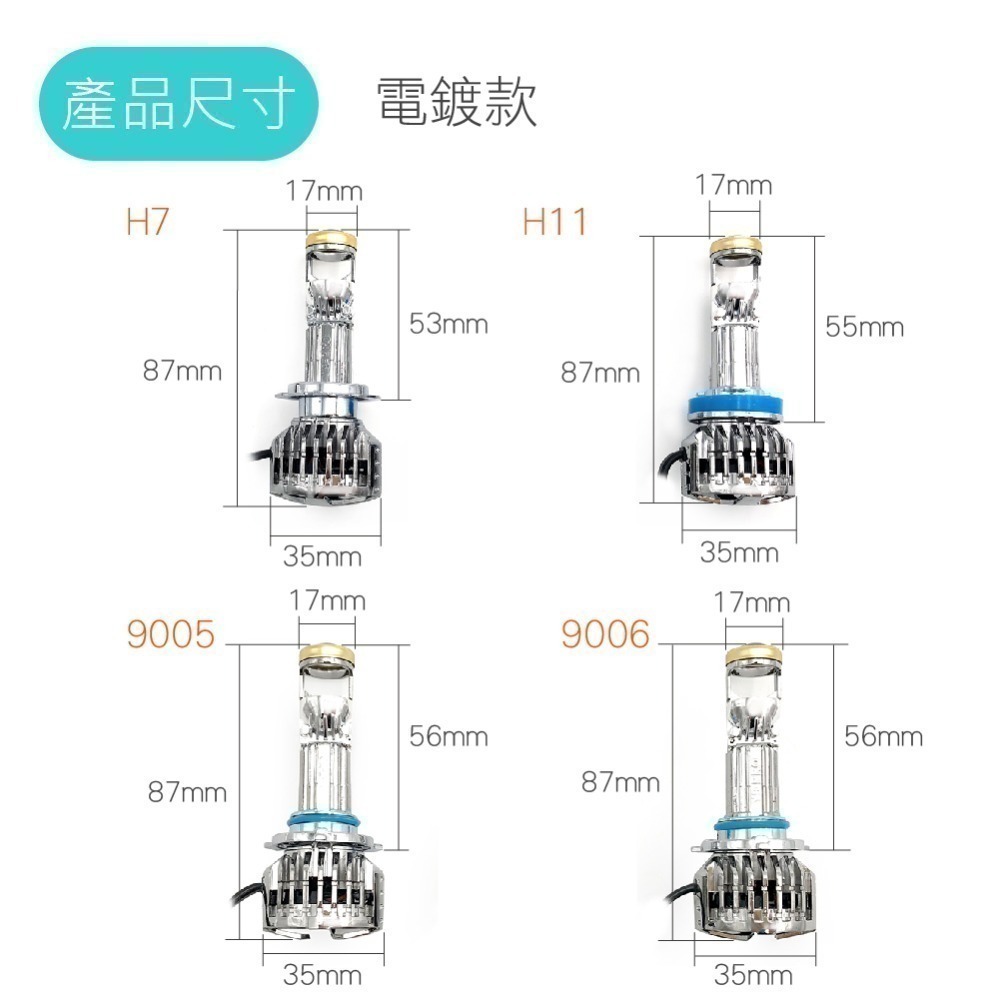 SLO【L8 LED大燈】小魚眼 魚眼 H4 H7 H17 H11 9006 R3 X1 LED大燈 台灣現貨-細節圖5