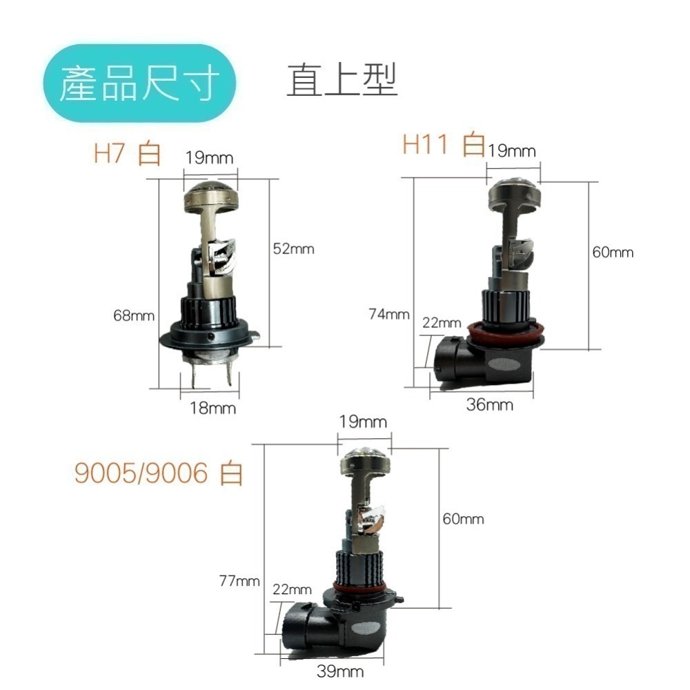 SLO【L8 LED大燈】小魚眼 魚眼 H4 H7 H17 H11 9006 R3 X1 LED大燈 台灣現貨-細節圖7