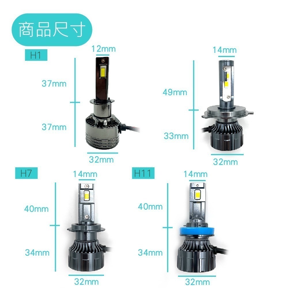 SLO【R11 LED大燈】銅管散熱 萬轉風扇 智能控溫 芯片 白光 黃光 H1 H4 H7 H11 LED 頭燈-細節圖7