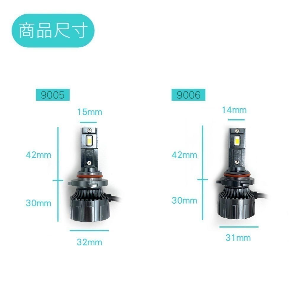 SLO【R11 LED大燈】銅管散熱 萬轉風扇 智能控溫 芯片 白光 黃光 H1 H4 H7 H11 LED 頭燈-細節圖8