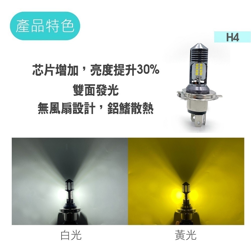 【老車救星 LED大燈3.0】老車救星 H4 H6 LED小皿 小盤 大燈 交流電 化油車 適用 迪爵 豪邁 Dio-細節圖3