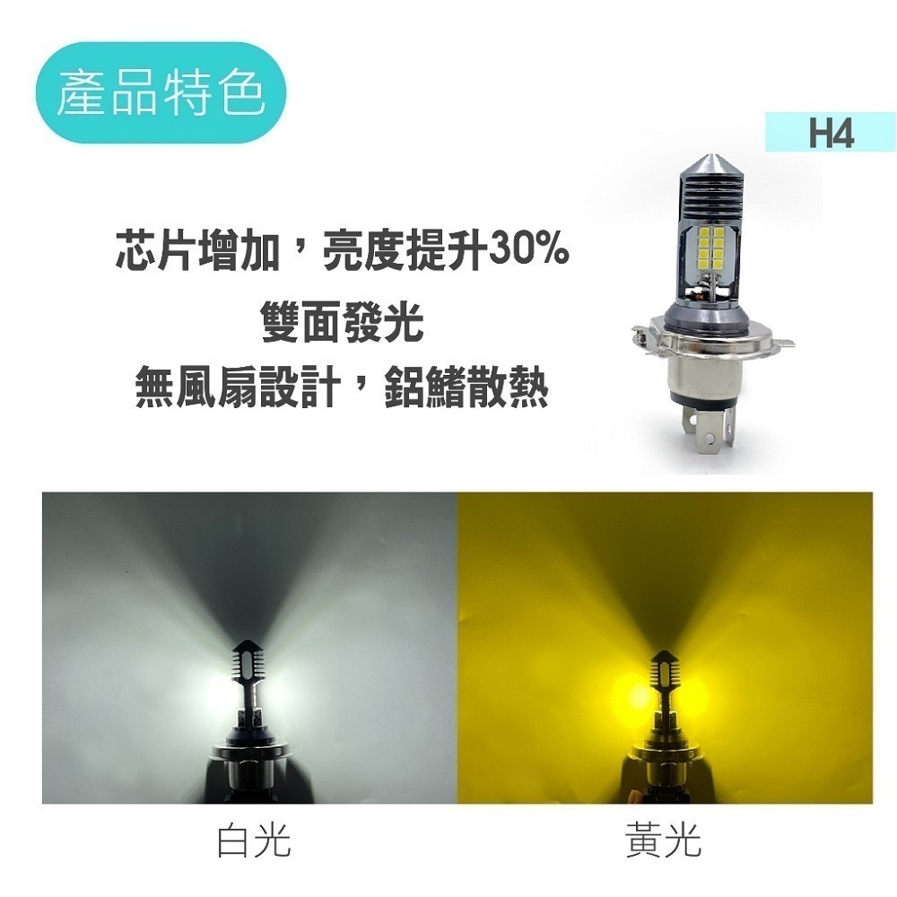 【老車救星 LED大燈3.0】老車救星 H4 H6 LED小皿 小盤 大燈 交流電 化油車 適用 迪爵 豪邁 Dio-細節圖3