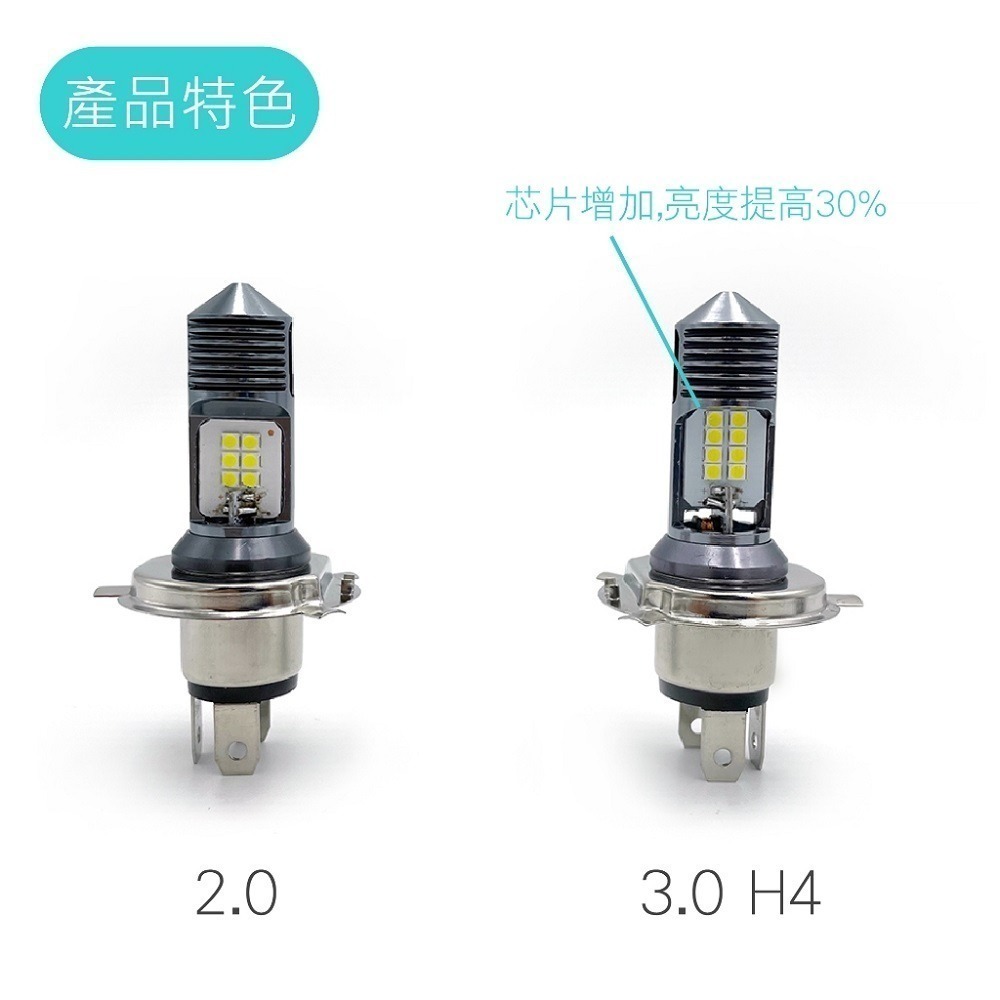 【老車救星 LED大燈3.0】老車救星 H4 H6 LED小皿 小盤 大燈 交流電 化油車 適用 迪爵 豪邁 Dio-細節圖4