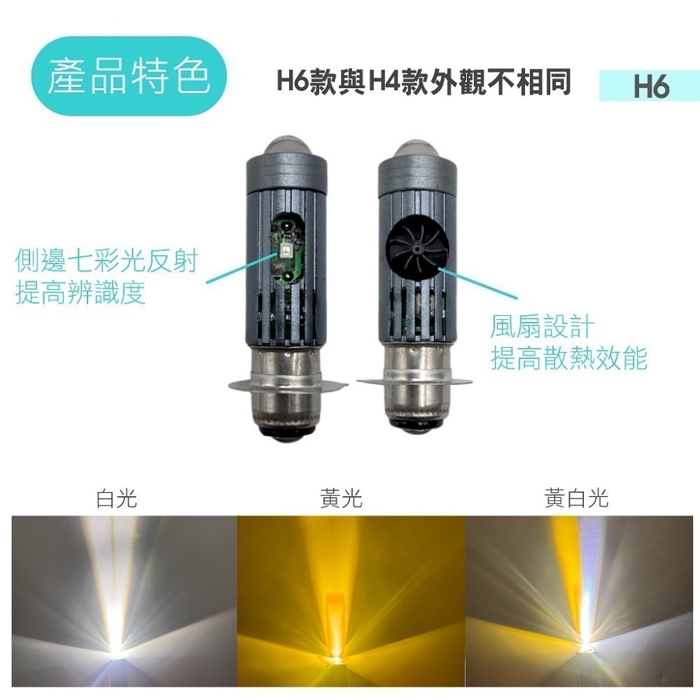 【老車救星 LED大燈3.0】老車救星 H4 H6 LED小皿 小盤 大燈 交流電 化油車 適用 迪爵 豪邁 Dio-細節圖5