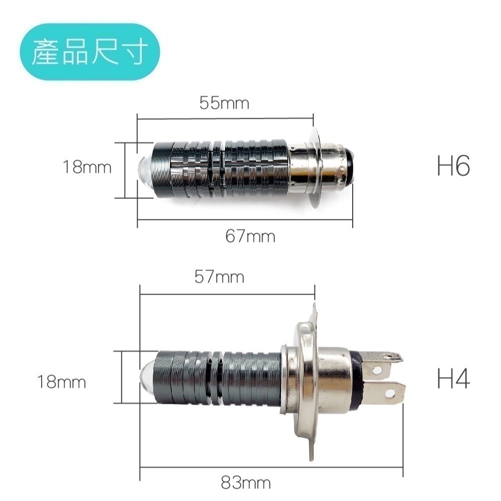 SLO【毛毛蟲 LED大燈】老車救星 H6 小皿 小盤 交流車 化油車 得意 迪爵 高手 豪邁 風雲 心情-細節圖7