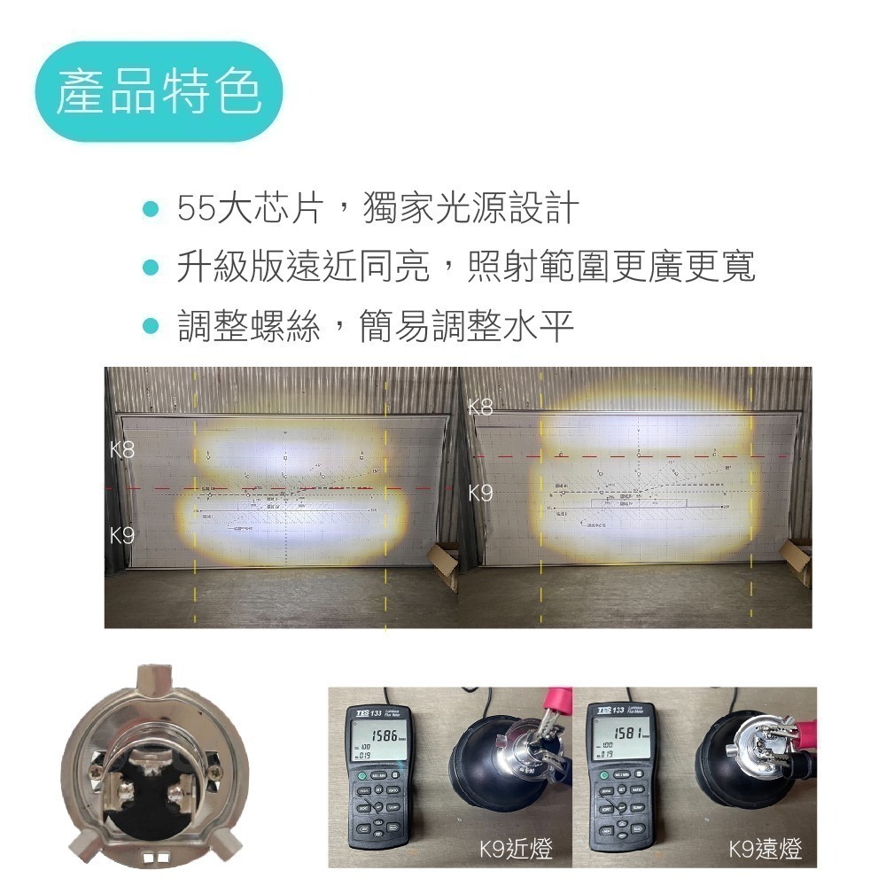 SLO【K9 LED魚眼大燈】現貨 遠近同亮 M2 小魚眼 魚眼 H4機車大燈 直上 LED大燈 LED小魚眼-細節圖3