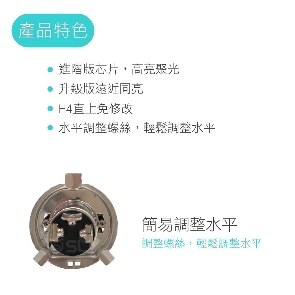 SLO【K8 Plus LED魚眼大燈】小魚眼 魚眼 H4 機車大燈 直上 LED大燈 小魚眼 適用於 勁戰 RS G6-細節圖2