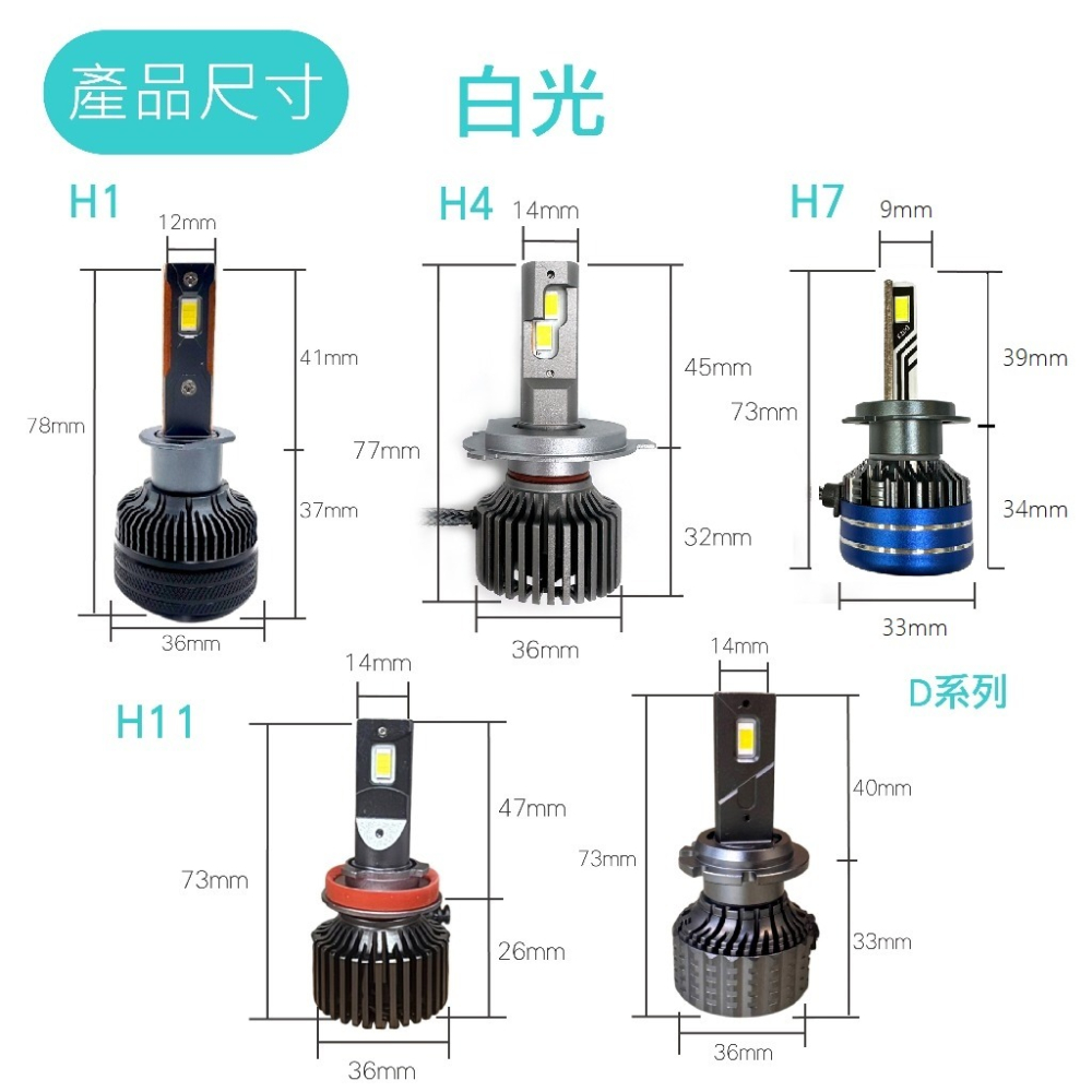 SLO【N2 LED大燈】台灣發貨 雙銅管散熱 萬轉風扇 高亮芯片 白光 H7 H11 LED大燈 準確焦距 不打鳥-細節圖8