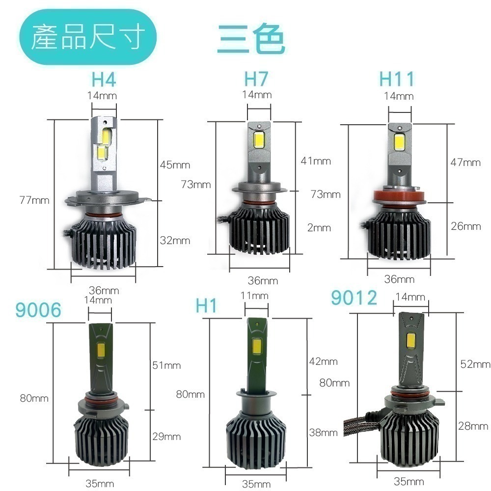 SLO【N2 LED大燈】台灣發貨 雙銅管散熱 萬轉風扇 高亮芯片 白光 H7 H11 LED大燈 準確焦距 不打鳥-細節圖9