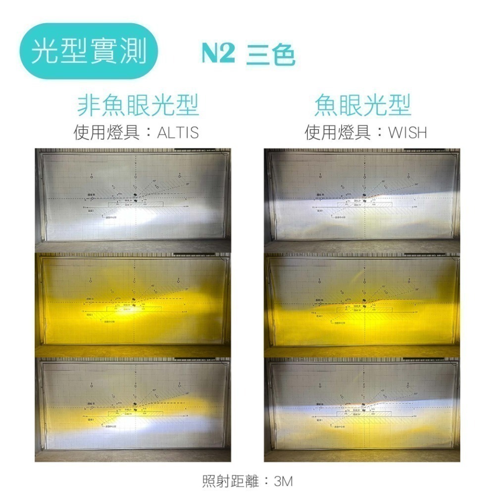 SLO【N2 LED大燈】台灣發貨 雙銅管散熱 萬轉風扇 高亮芯片 白光 H7 H11 LED大燈 準確焦距 不打鳥-細節圖5