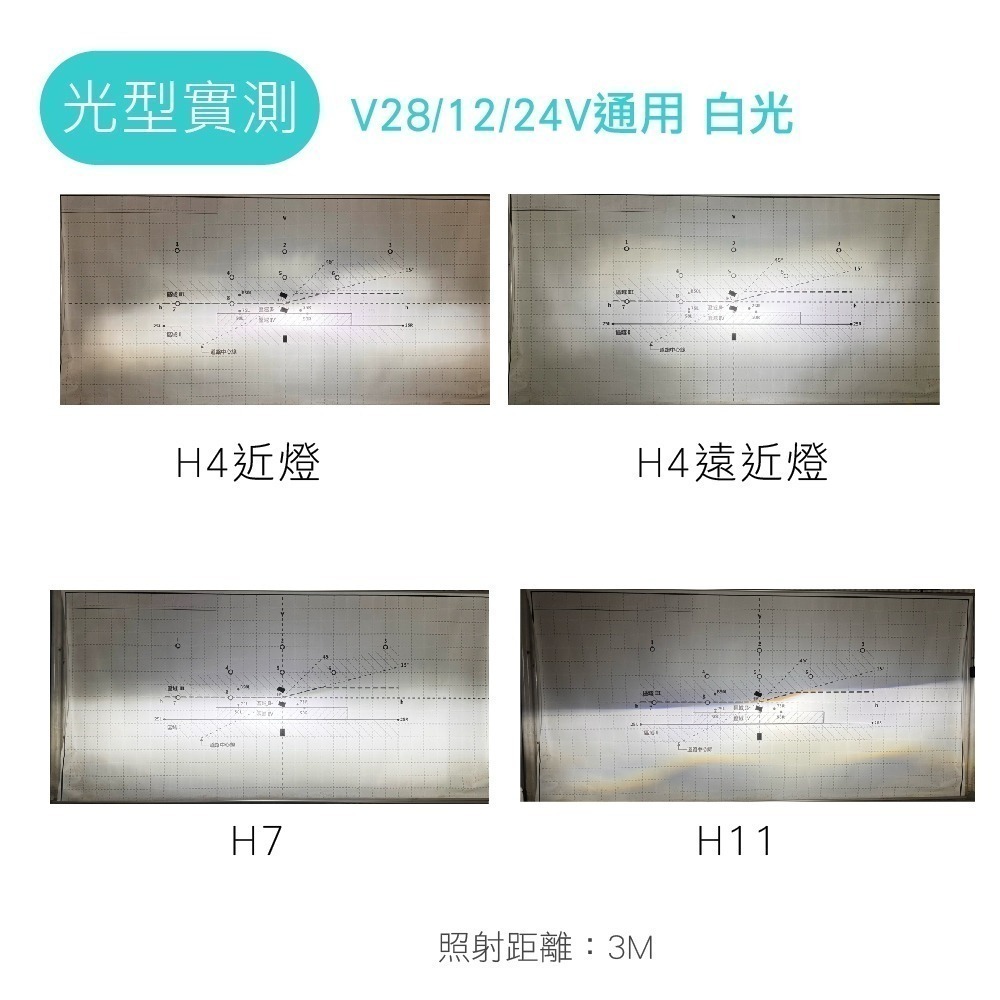 SLO【N2 LED大燈】台灣發貨 雙銅管散熱 萬轉風扇 高亮芯片 白光 H7 H11 LED大燈 準確焦距 不打鳥-細節圖7