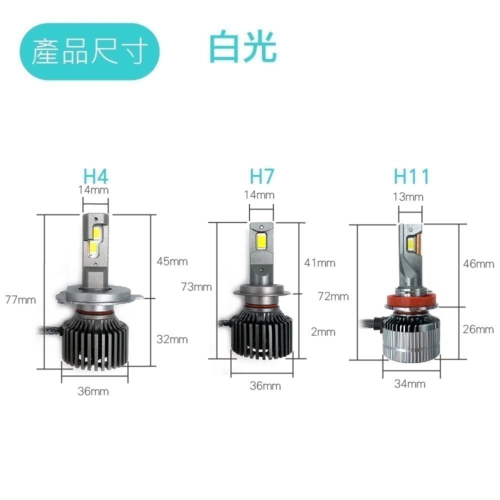 SLO【N2 LED大燈】台灣發貨 雙銅管散熱 萬轉風扇 高亮芯片 白光 H7 H11 LED大燈 準確焦距 不打鳥-細節圖8