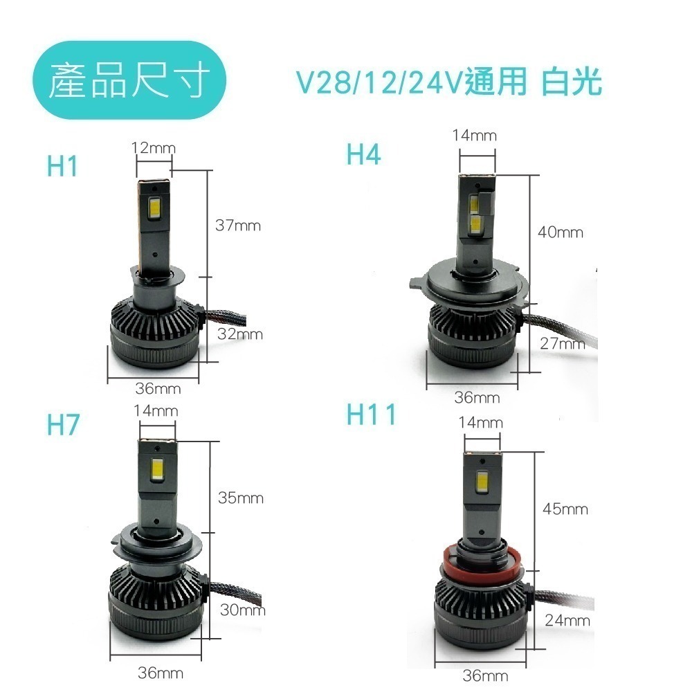 SLO【N2 LED大燈】台灣發貨 雙銅管散熱 萬轉風扇 高亮芯片 白光 H7 H11 LED大燈 準確焦距 不打鳥-細節圖10