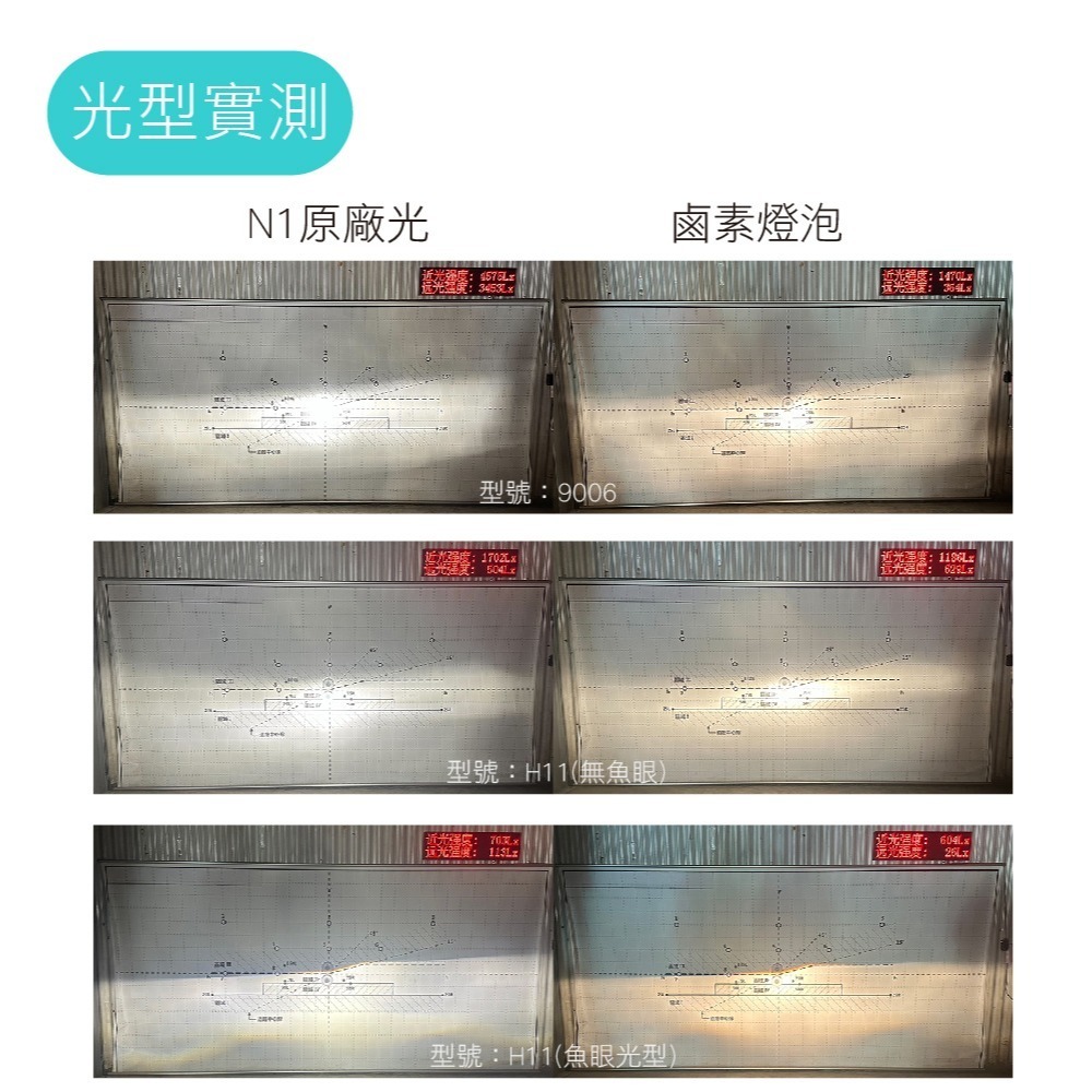SLO【N1 LED大燈】原廠光 鹵素燈 4300K 台灣發貨 H1 H7 H11 9005 9006 9012-細節圖4