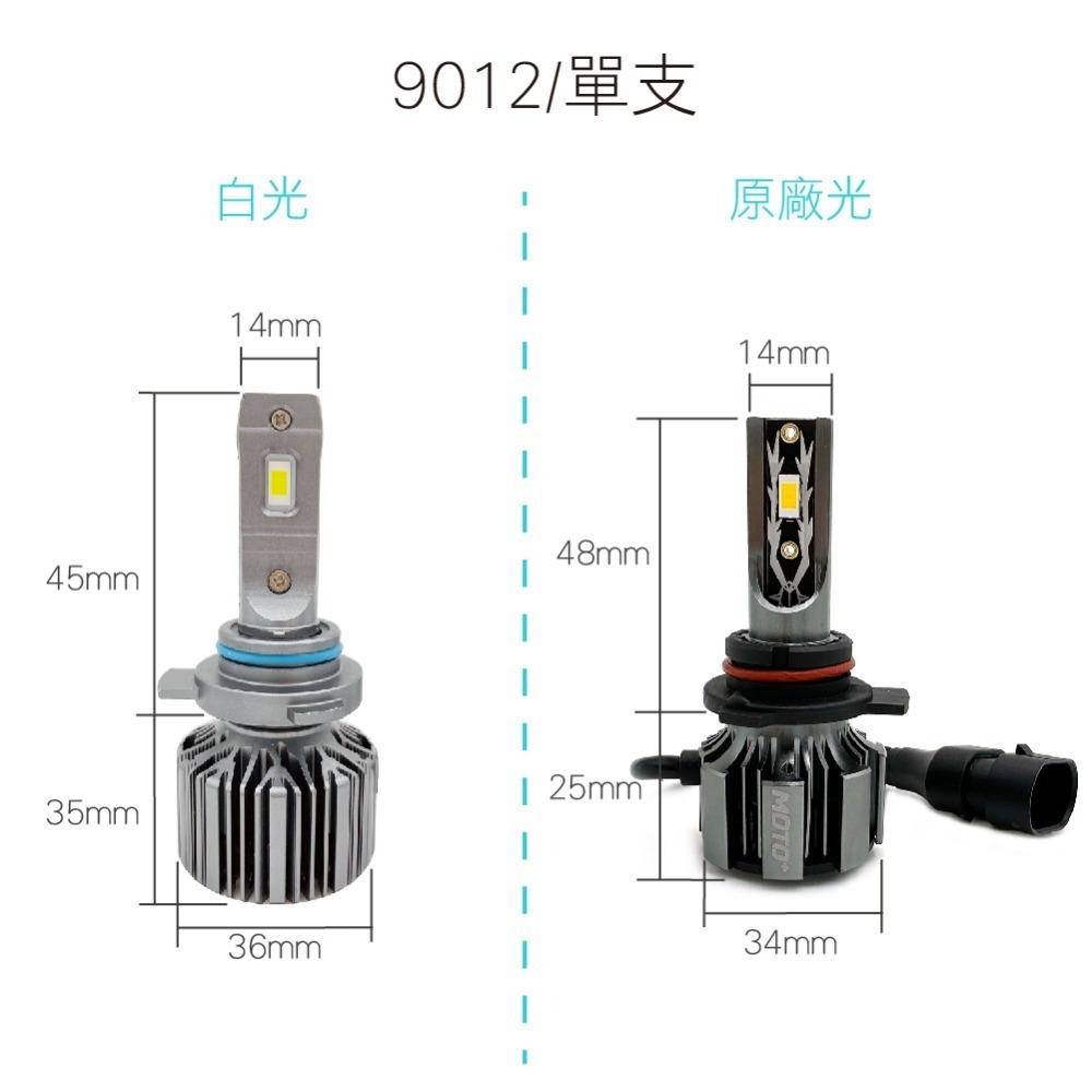 SLO【N1 LED大燈】原廠光 鹵素燈 4300K 台灣發貨 H1 H7 H11 9005 9006 9012-細節圖10