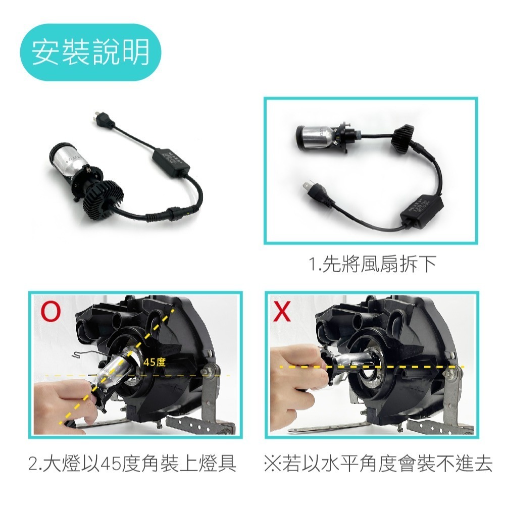 SLO【Y9/Y6 LED小魚眼大燈】R6/L1魚眼 H4LED大燈 H4魚眼 勁戰 VJR 勁豪 RAY 皆可安裝-細節圖7