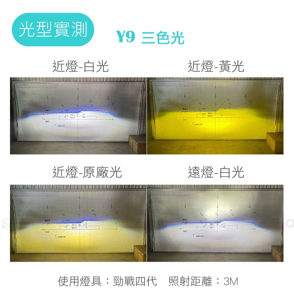 SLO【Y9/Y6 LED小魚眼大燈】R6/L1魚眼 H4LED大燈 H4魚眼 勁戰 VJR 勁豪 RAY 皆可安裝-細節圖6