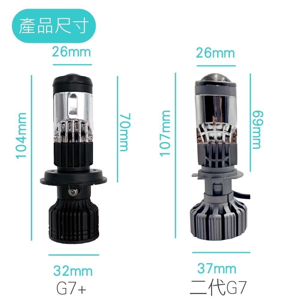 【G7/G7+ LED魚眼大燈】小魚眼 黃光 LED大燈 Force 勁戰 SMAX GP 雷霆 JETS 適用-細節圖3