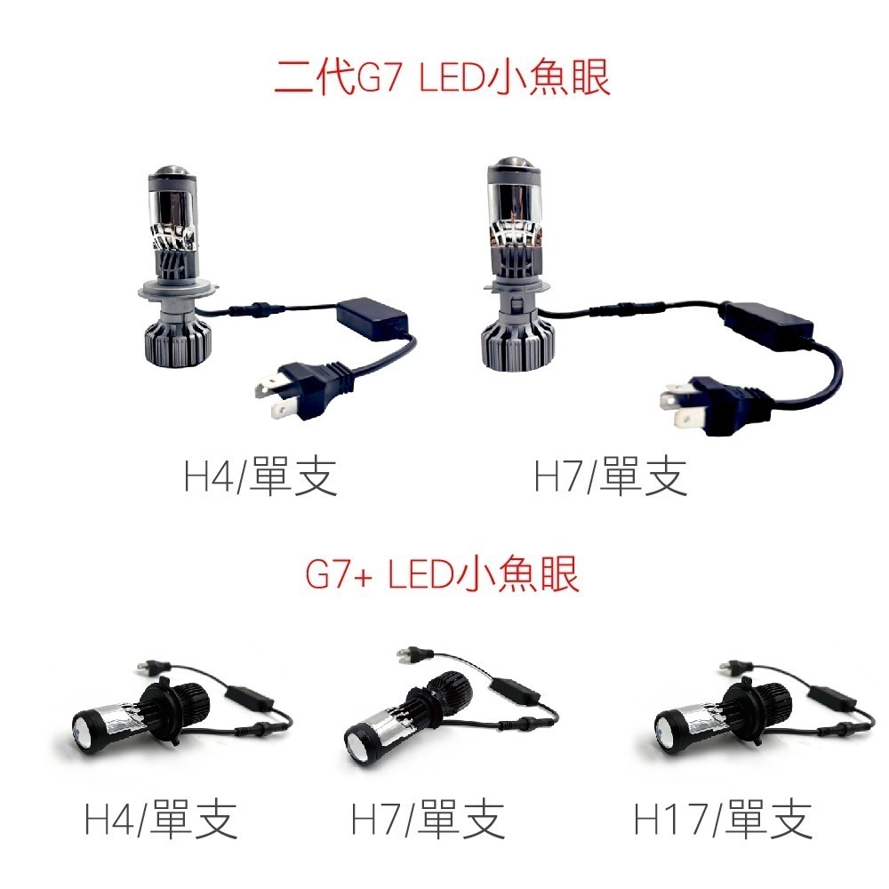 【G7/G7+ LED魚眼大燈】小魚眼 黃光 LED大燈 Force 勁戰 SMAX GP 雷霆 JETS 適用-細節圖7