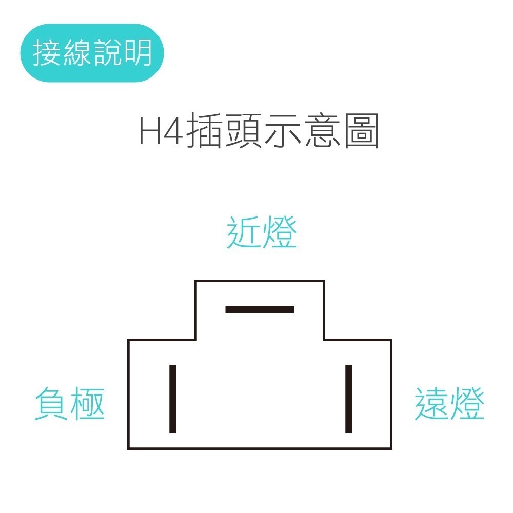 【G7/G7+ LED魚眼大燈】小魚眼 黃光 LED大燈 Force 勁戰 SMAX GP 雷霆 JETS 適用-細節圖10