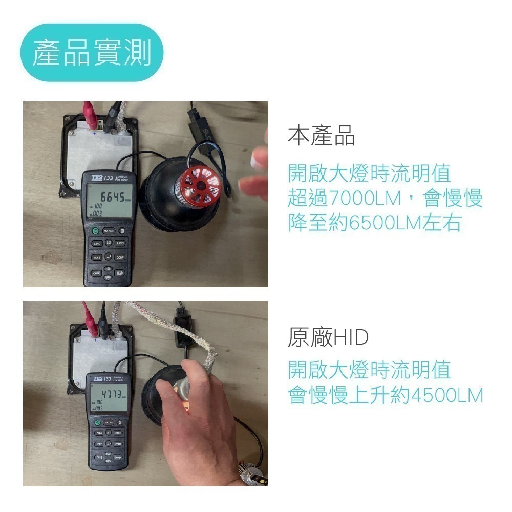 SLO【原廠HID系列 改LED 】D系列 原裝HID  改LED D1S D2S  D3  D4S D5S D8S-細節圖4