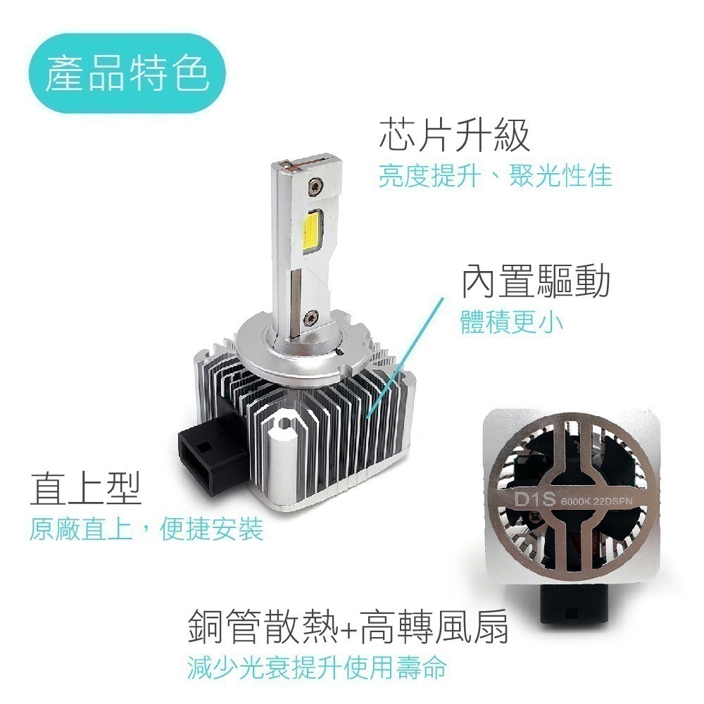 SLO【原廠HID系列 改LED 】D系列 原裝HID  改LED D1S D2S  D3  D4S D5S D8S-細節圖5
