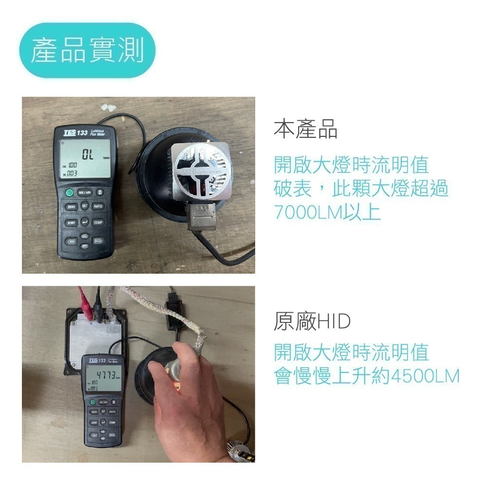 SLO【原廠HID系列 改LED 】D系列 原裝HID  改LED D1S D2S  D3  D4S D5S D8S-細節圖6