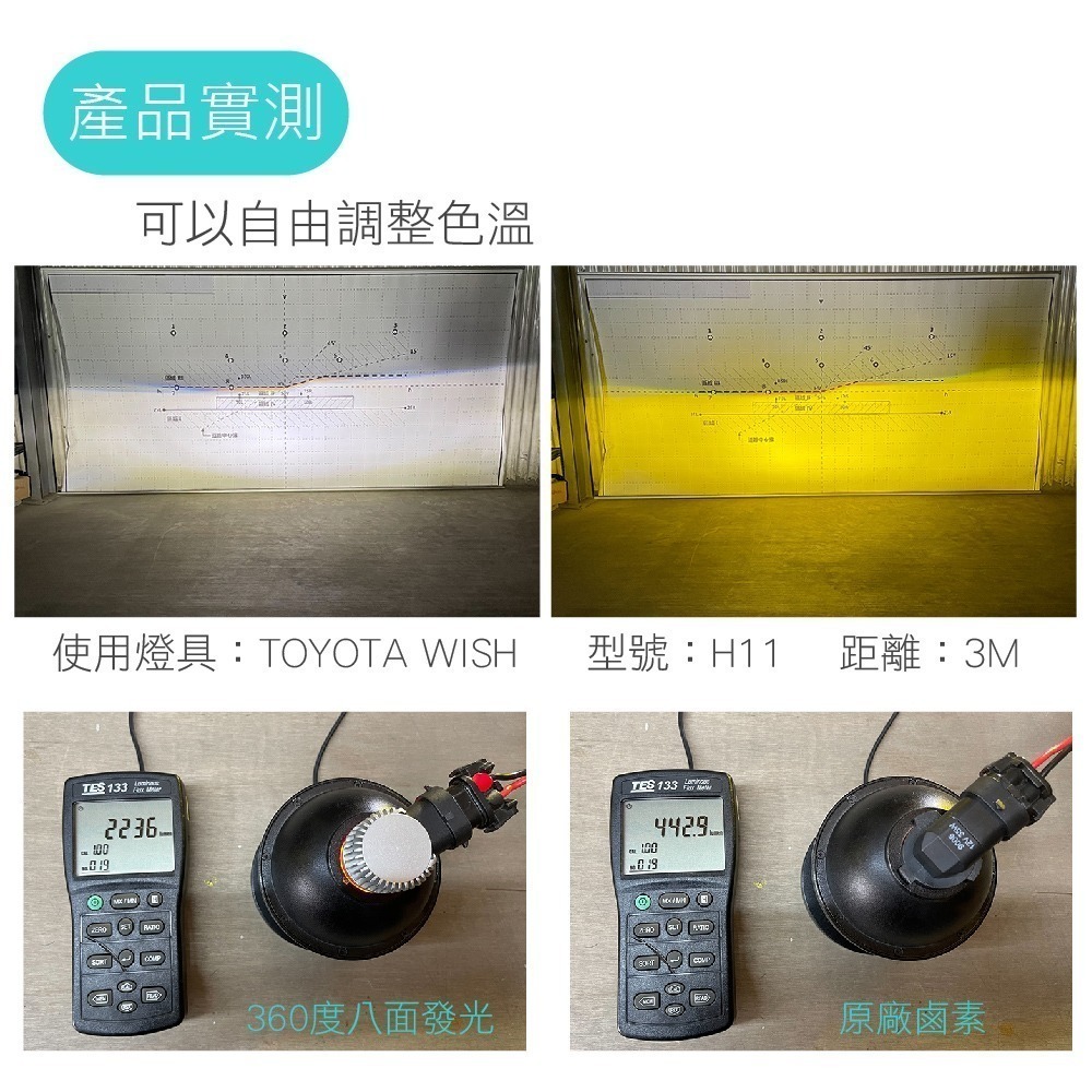 SLO【360度 八面發光 雙色 LED大燈】360 開關白黃換色  雙色霧燈 P13W H7 H11 9005/6-細節圖3