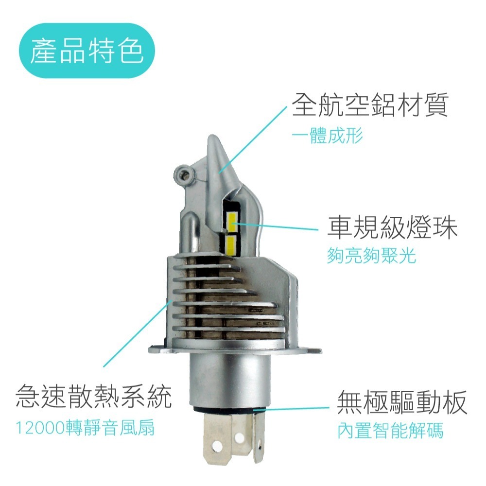 SLO【H4 戰鬥機LED大燈】標準H4切線 LED大燈 H4 LED戰鬥機 H4LED 汽車LED 汽車H4 機車H4-細節圖3
