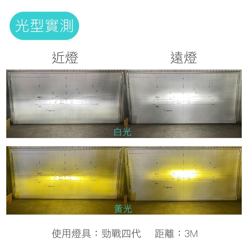 SLO【H4 戰鬥機LED大燈】標準H4切線 LED大燈 H4 LED戰鬥機 H4LED 汽車LED 汽車H4 機車H4-細節圖4